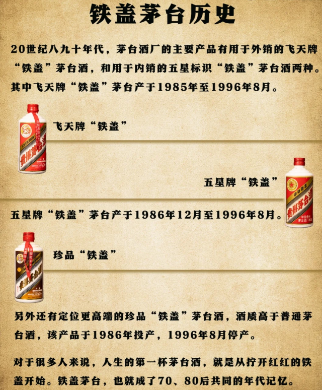 80年代铁盖茅台1.png